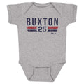 Byron Buxton Minnesota Font