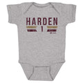 James Harden Cleveland Cavaliers Font