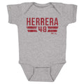 Ivan Herrera St. Louis Font
