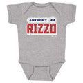 Anthony Rizzo Chicago C Retro Font WHT