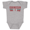 Davison Igbinosun College Font