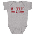 Zack Wheeler Philadelphia Font