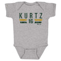 Nick Kurtz Sacramento Font