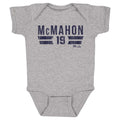 Ryan McMahon New York Y Font