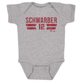 Kyle Schwarber Philadelphia Font