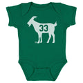 Boston GOAT 33 WHT