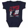 James Wood Washington Name Number WHT
