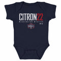 Sonia Citron Washington Mystics Elite WHT