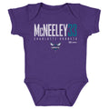 Liam McNeeley Charlotte Hornets Elite WHT