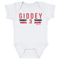 Josh Giddey Chicago Bulls Font