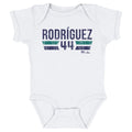 Julio Rodriguez Seattle Font