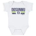 Ayo Dosunmu Minnesota Timberwolves Font