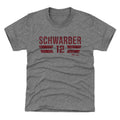 Kyle Schwarber Philadelphia Font