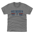 Chet Holmgren Oklahoma City Thunder Font