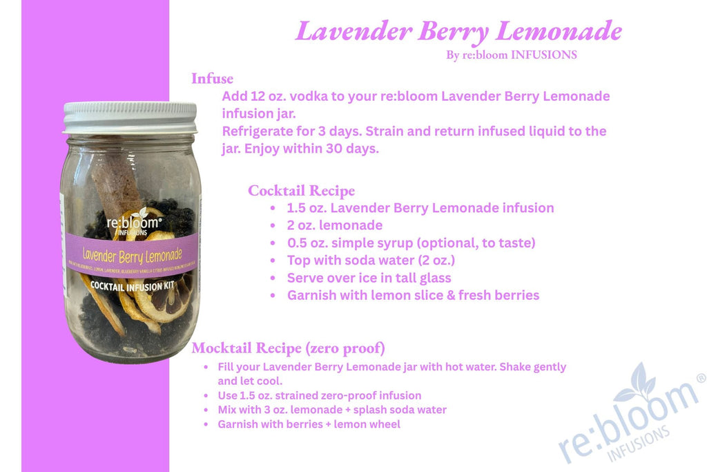 Lavender Berry Lemonade Infusion Kit
