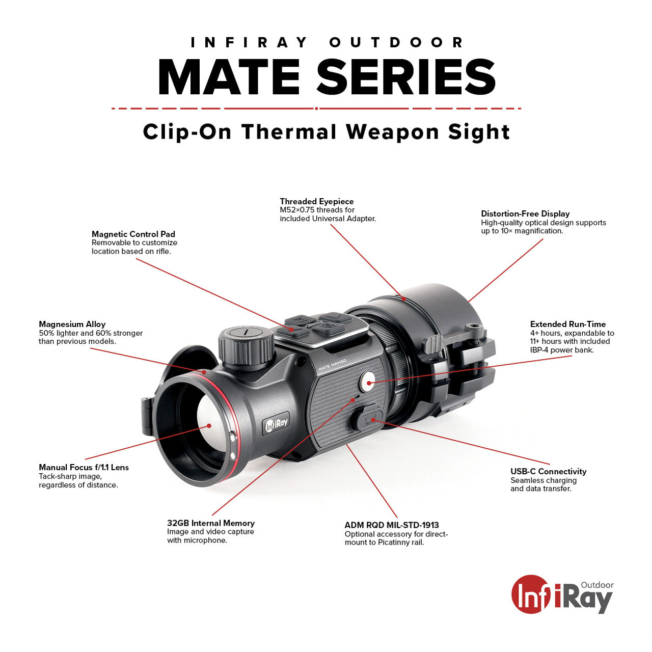 iRay Mate MAH50 | 50mm Clip-On Thermal w/ 2400 Yard Range