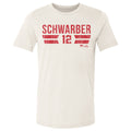 Kyle Schwarber Philadelphia Font