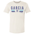 Maikel Garcia Kansas City Font