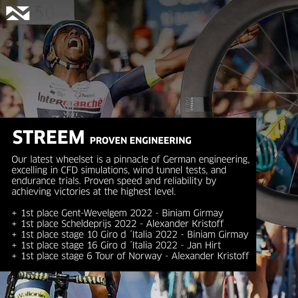 NEWMEN - Wheel (Front) - STREEM Allround VONOA | Road - [D]