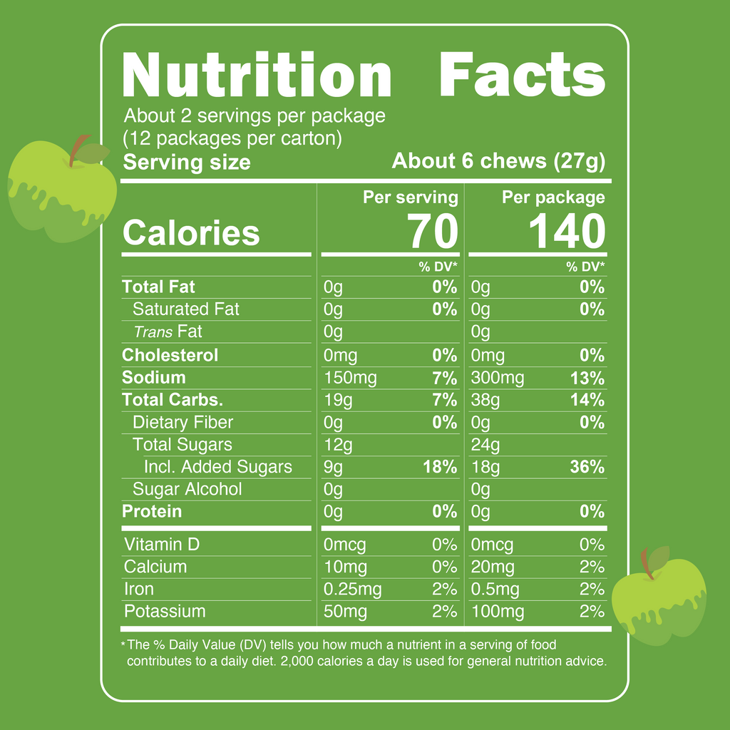 Wicked Apple Sour Energy Chews