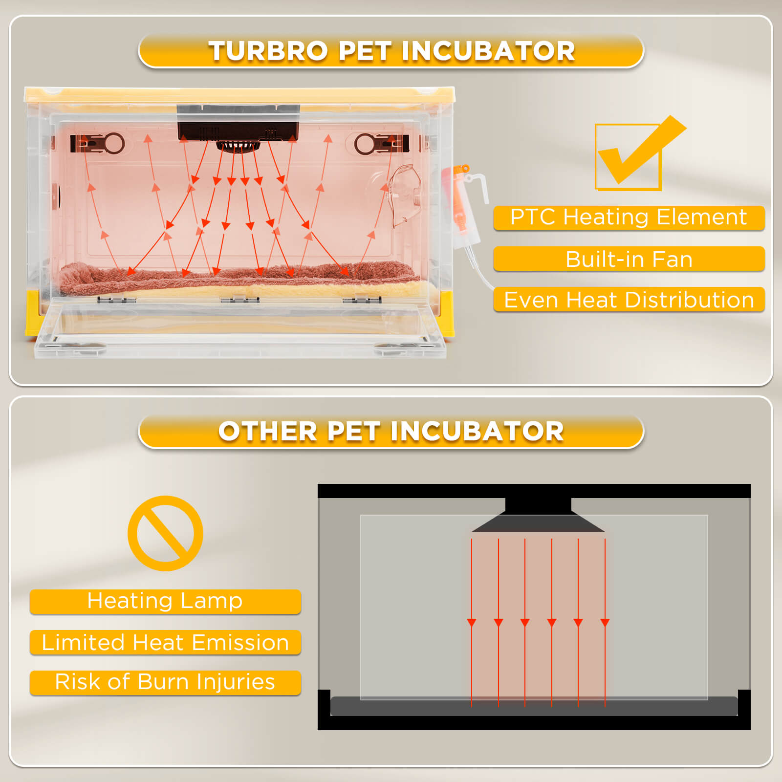 (Open Box) Neighborhood Pet Incubator