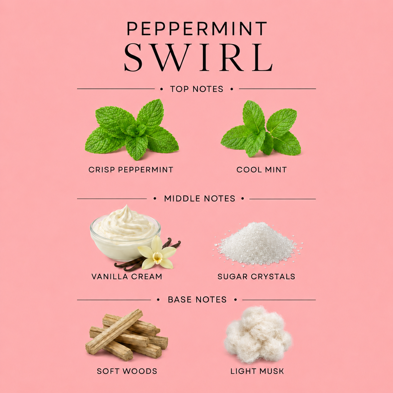 Peppermint Swirl Body Wash