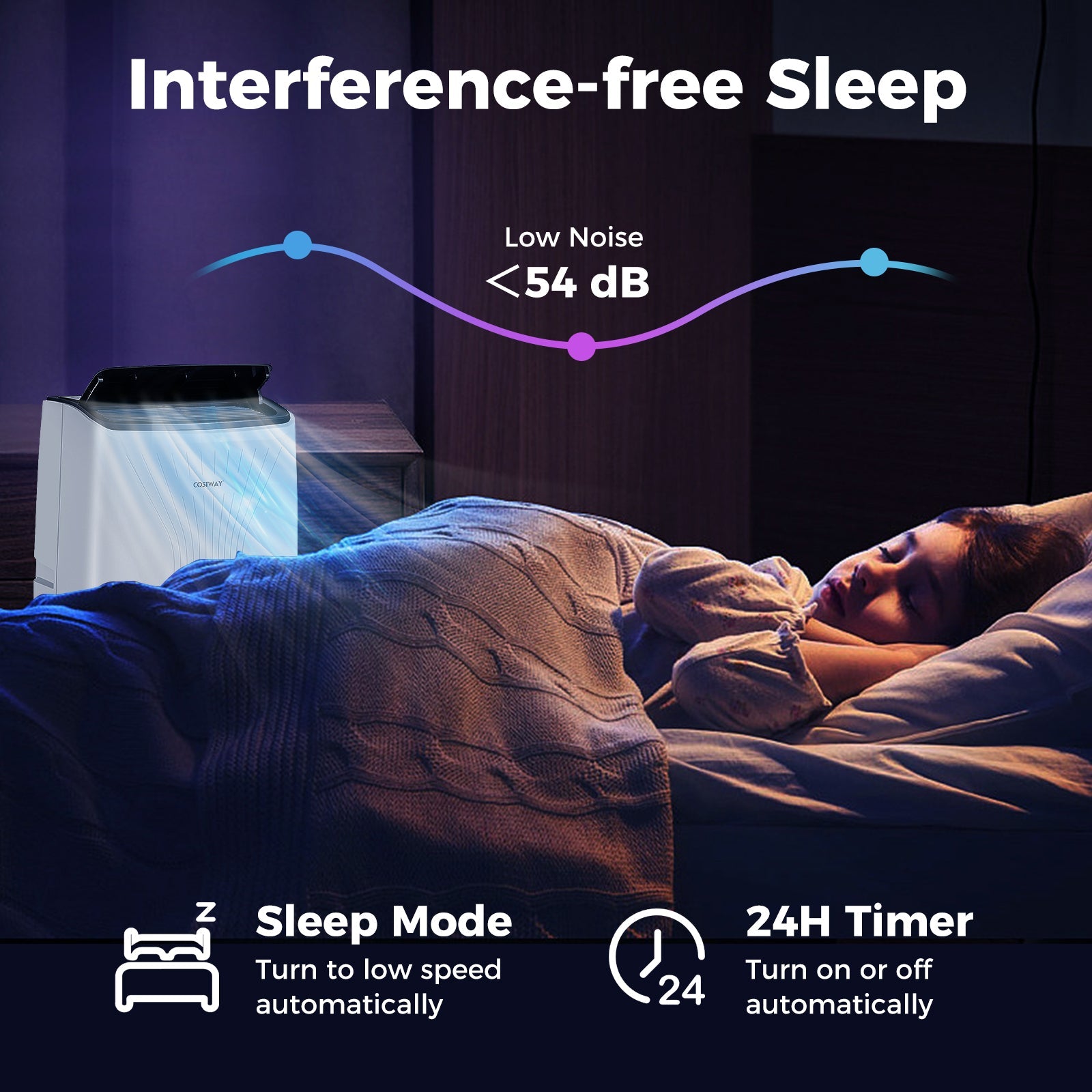 12000 BTU Portable Air Conditioner with Heat and Smart WiFi