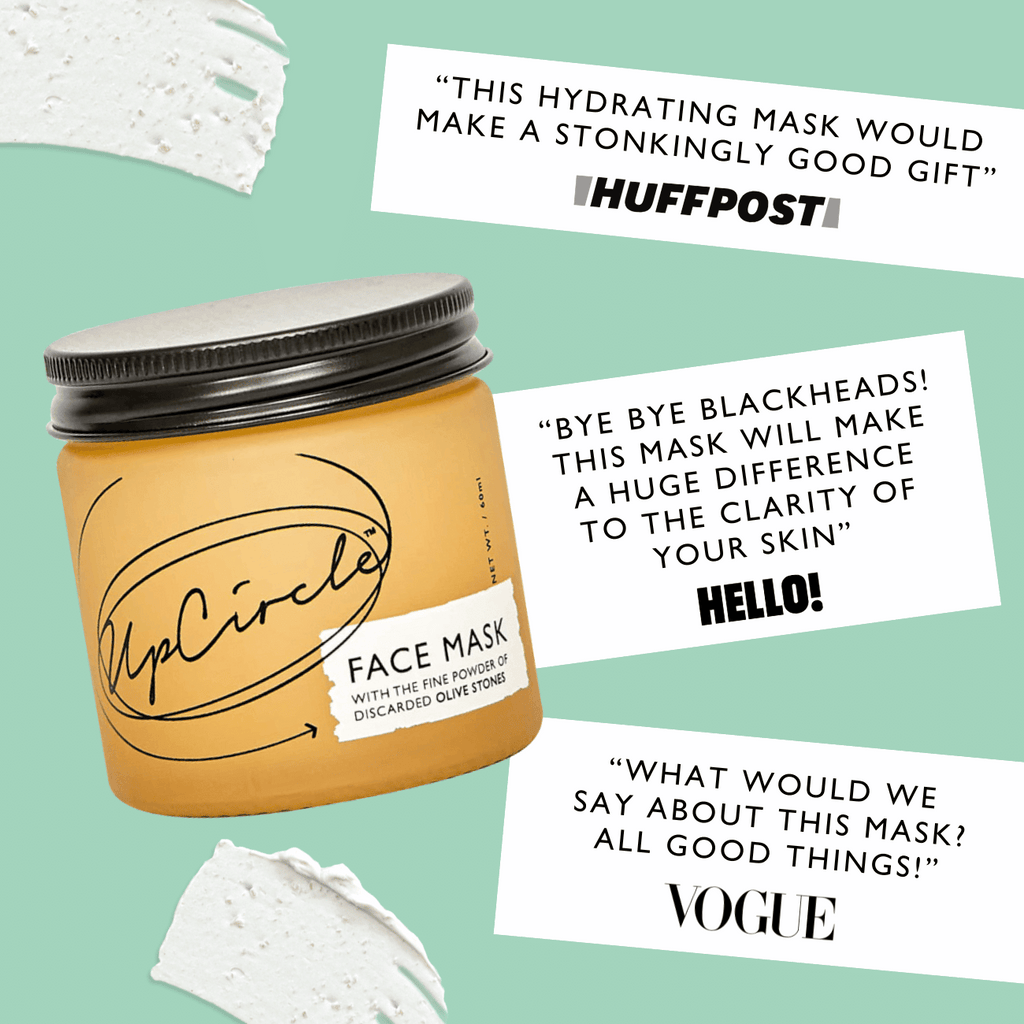 The Acne-Prone Bundle