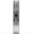 Sony RMF-TX621U Backlit Smart TV Remote Control with Voice | YouTube, Netflix, Disney+, Prime Video | Metal Front -  1-009-947-12