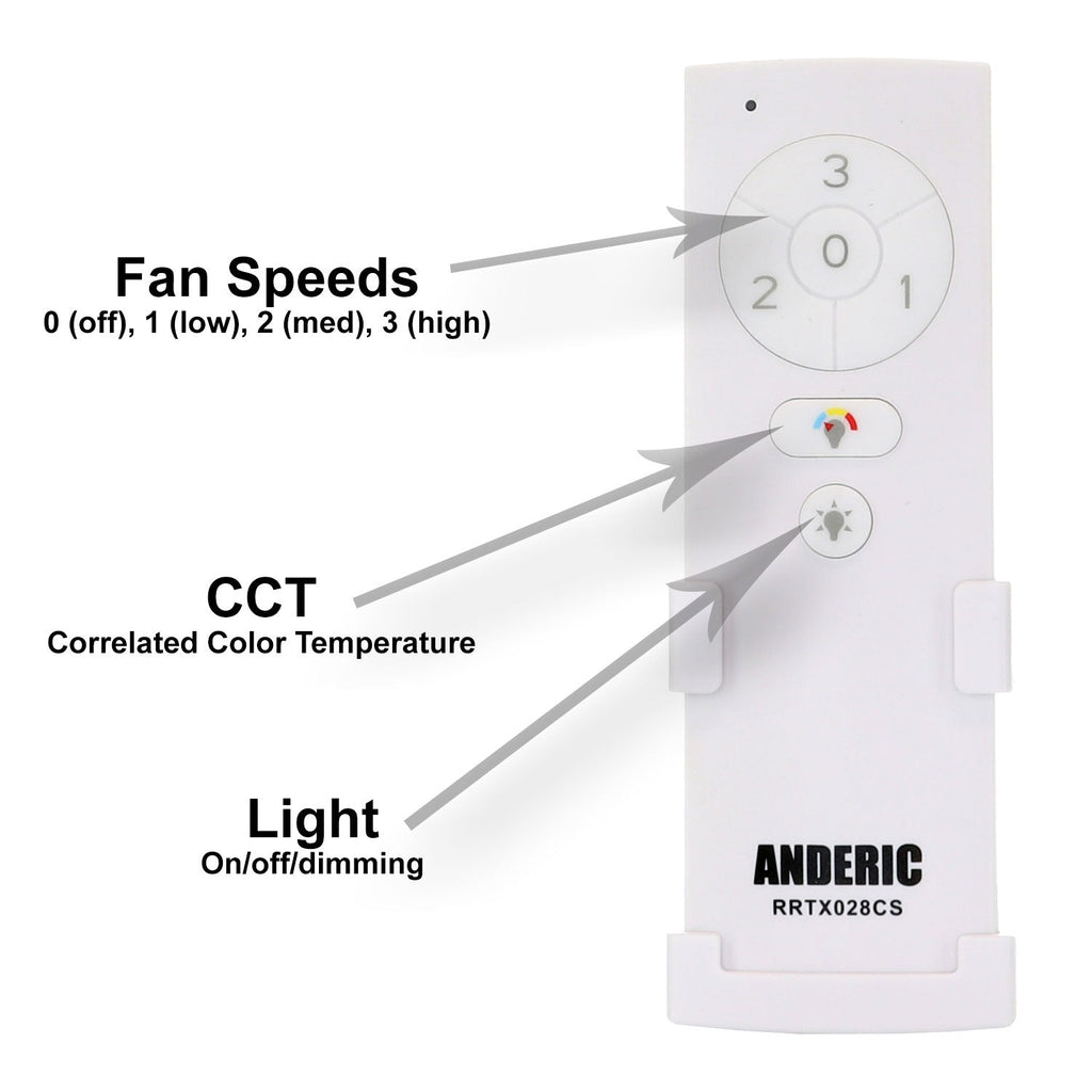 Anderic RRTX028CS Replacement Ceiling Fan Remote Control for Hampton Bay and Home Decorators Collection - TX028C-S