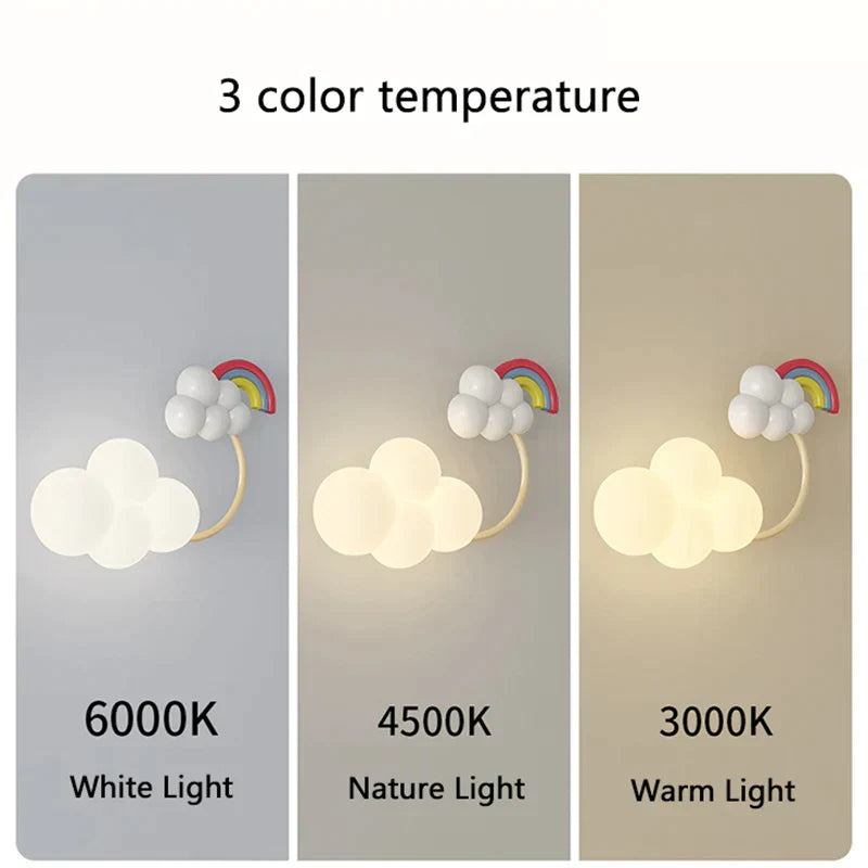 DecorBites™ Kids Airplane Wall Light with Rainbow Kite Design