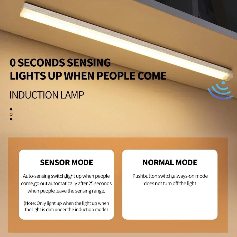 Rechargeable Motion Sensor Night Light | LED Auto-Sensing Lamp for Bedroom, Corridor, Closet