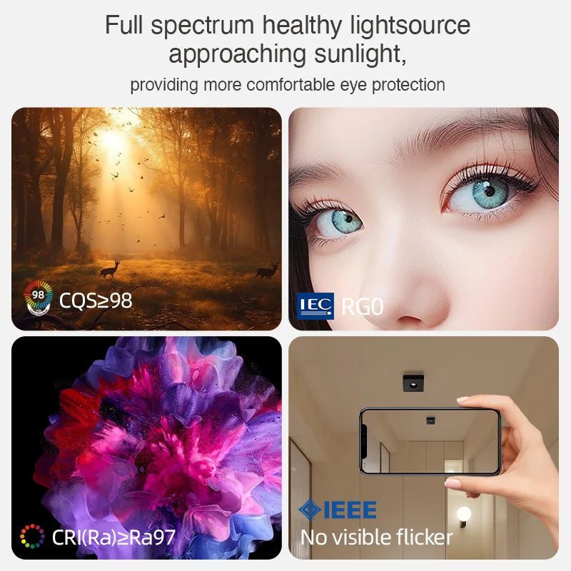 DecorBites™ 24W Ultra-thin LED Ceiling Spot Light for Living Room