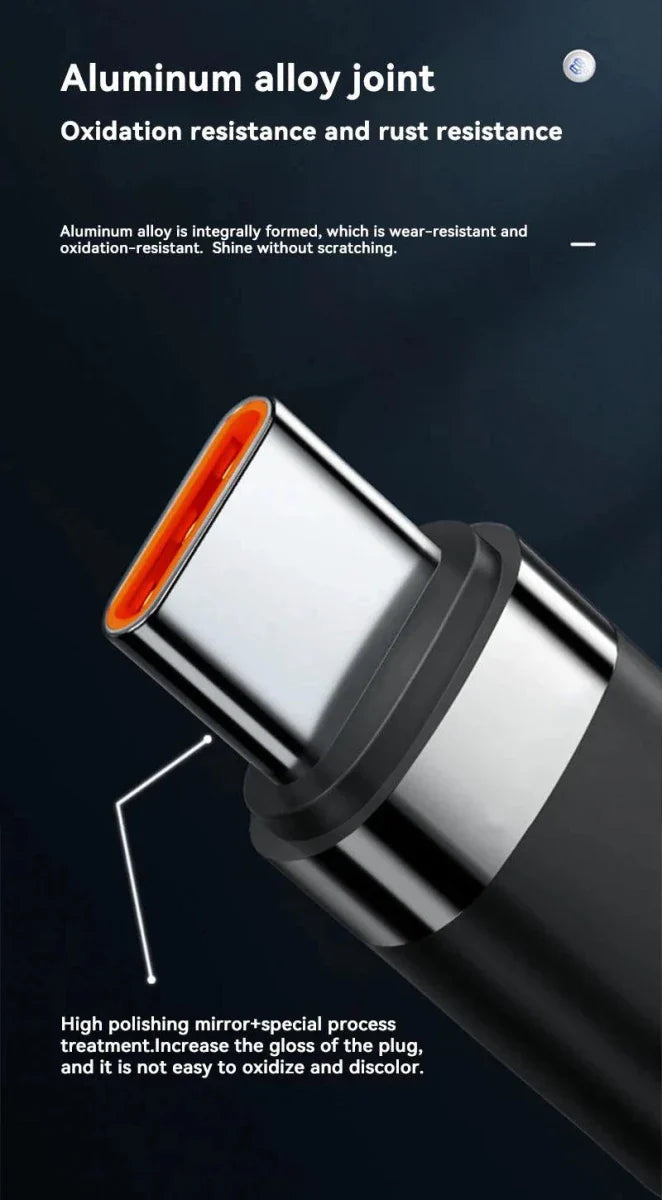 Xiaomi 120W Fast Charger PD Quick Charging High Quality USB C TO USB Type C Cable For iPhone 15 Plus Pro Max Samsung S24
