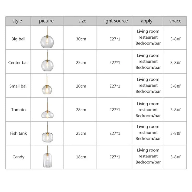 DecorBites™ Industrial Loft Glass Pendant Light for Kitchen Restaurant Decor