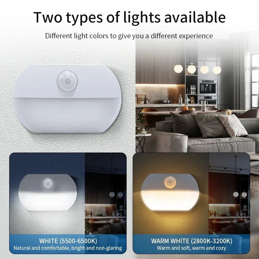 Motion Activated LED Night Light | Stick-on Battery Operated Sensor Lamp for Hallway, Stair, Bathroom, Closet
