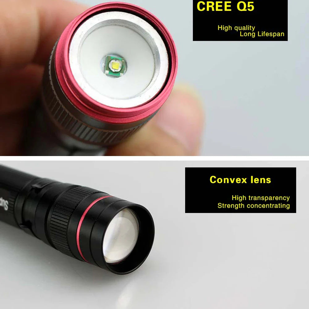 Mini Q5 LED Flashlight | Adjustable Zoom Flashlight for Camping and Hiking