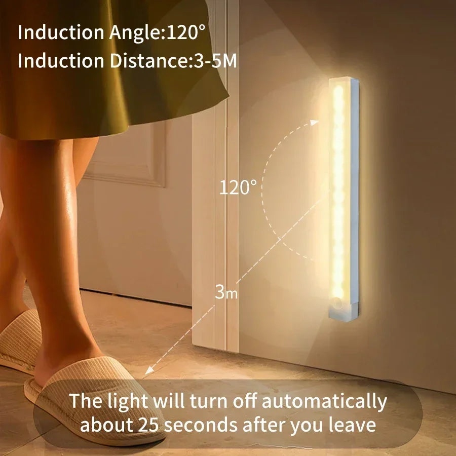 Rechargeable Motion Sensor Night Light | LED Auto-Sensing Lamp for Bedroom, Corridor, Closet