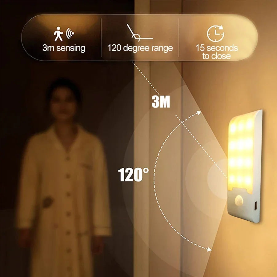 Motion Sensor LED Night Light | Rechargeable Induction Lamp for Home