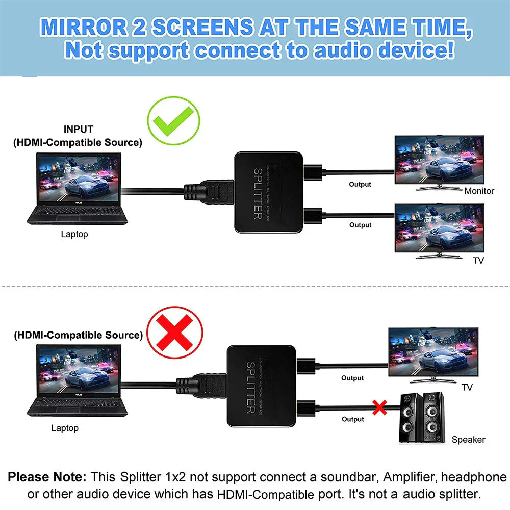 4K HDMI Splitter 1 in 2 Out | Dual Display Video Distributor for TV Projector Monitor
