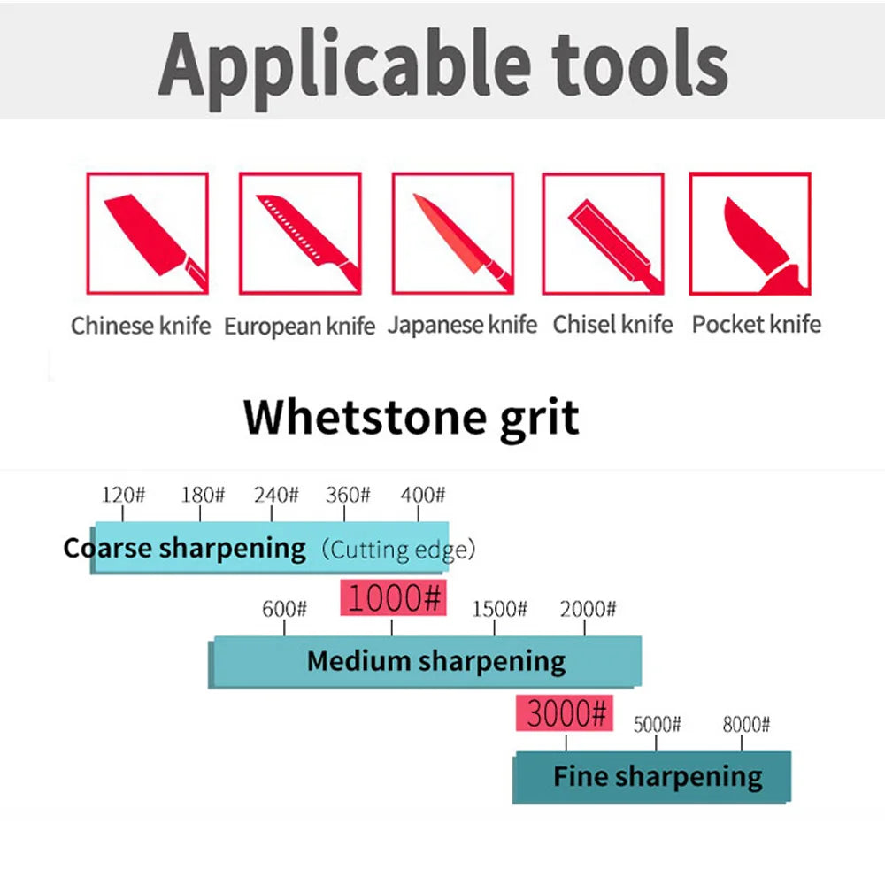 DecorBites™ Knife Sharpener Whetstone | Kitchen Blade Sharpening Stone | Slijpsteen Afilador