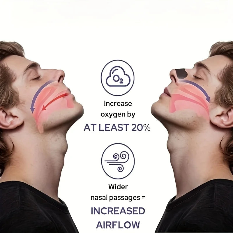 30 Pieces Black Adhesive Nasal Strips | Advanced Cough Relief Strips, Extra Long-Lasting