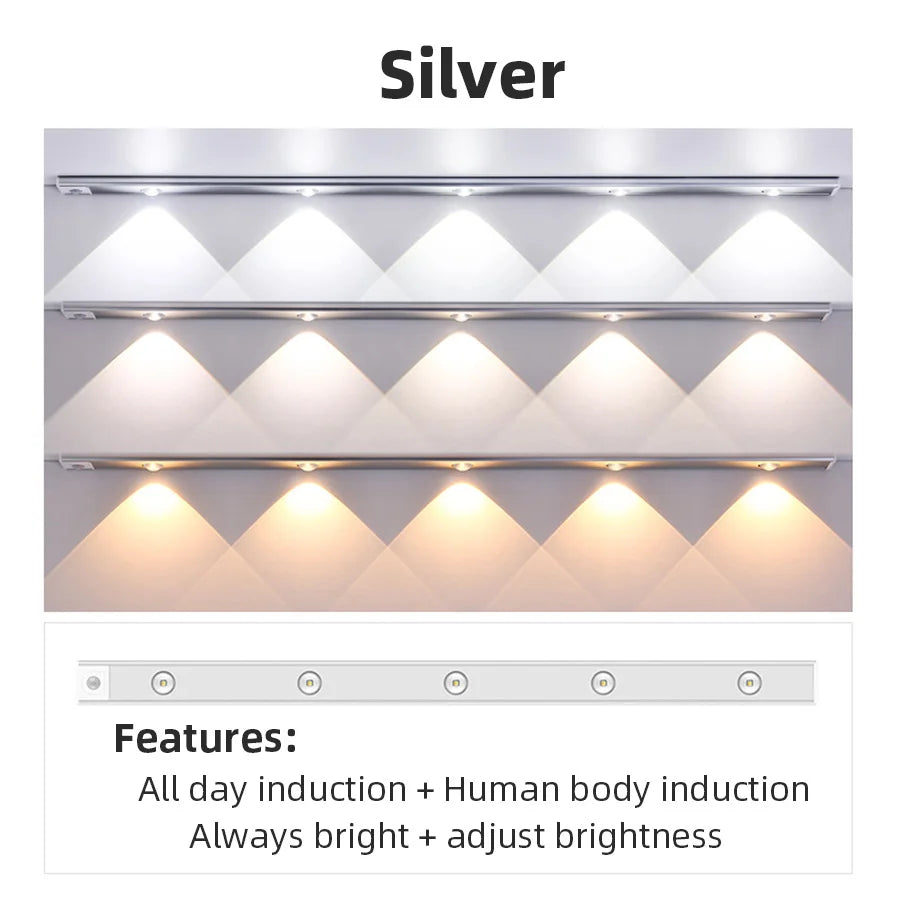 DecorBites™ LED Cabinet Lights Motion Sensor USB Rechargeable Wireless Kitchen Lamp