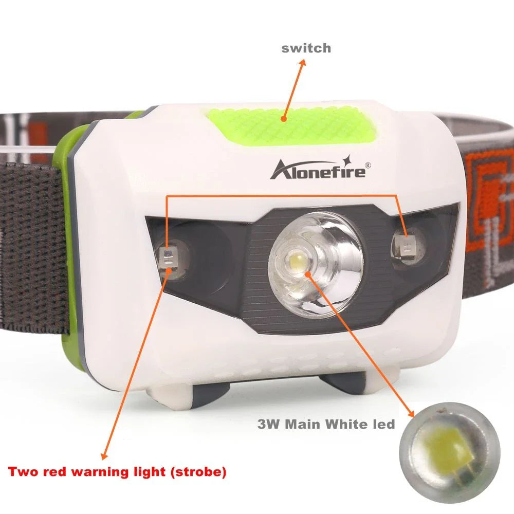 3W White Red Strobe Light LED Headlamp | Lightweight Portable Headlamp for Outdoor Hiking, Camping, and Climbing