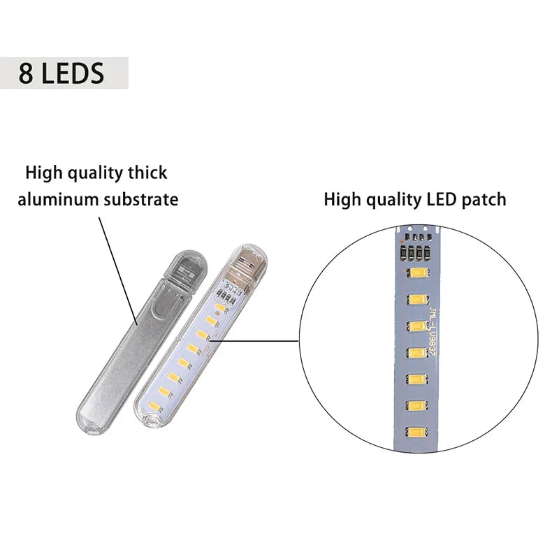 Mini USB LED Desk Lamp | 8 Color Night Light with Eye Protection