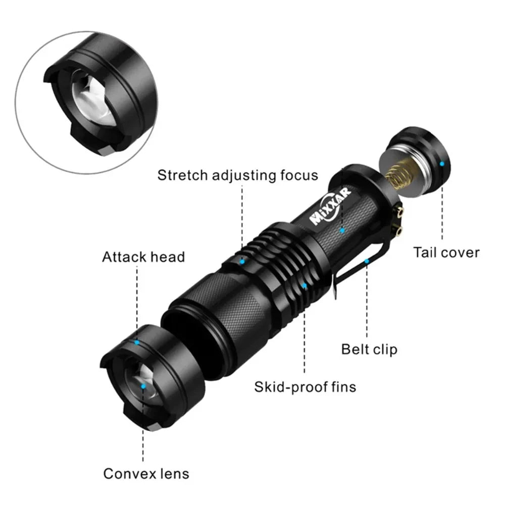 ZK20 3000LM LED Flashlight | Portable Rechargeable Camping and Hunting Light