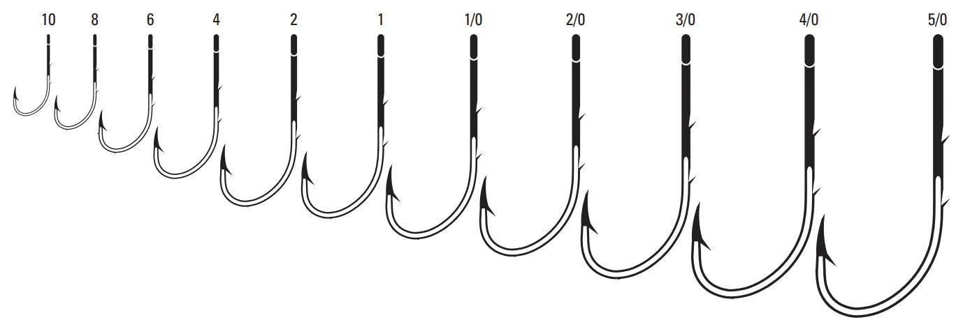 EAGLE CLAW (5 PACK) Non-Offset Drop Shot Hook Platinum Black #1 15 pc LPS6PG-1