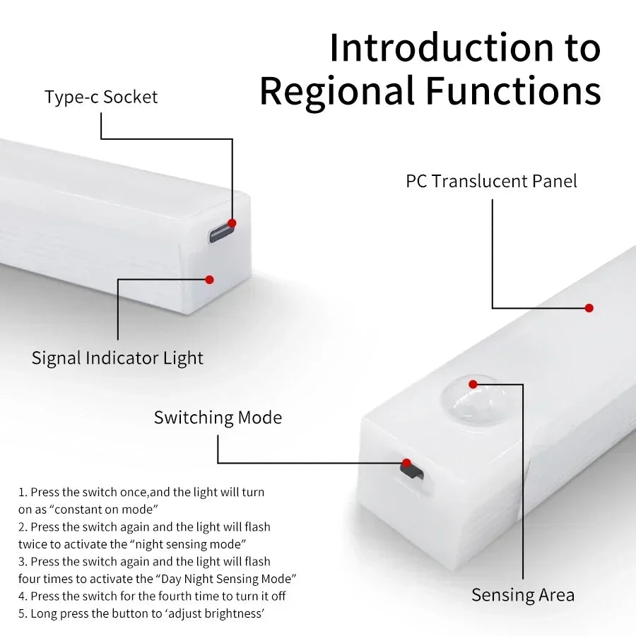 Rechargeable Motion Sensor Night Light | LED Auto-Sensing Lamp for Bedroom, Corridor, Closet