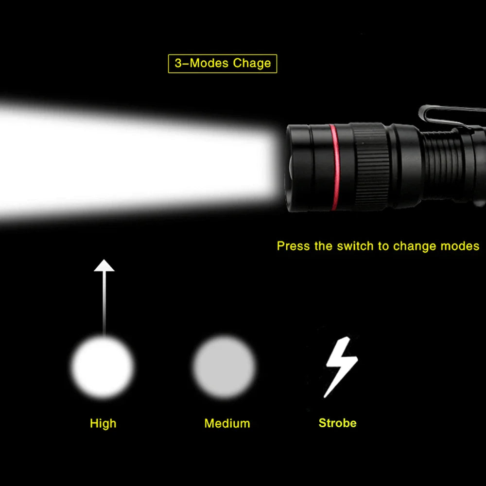 Mini Q5 LED Flashlight Adjustable Zoom | Portable Torch for Camping and Hiking
