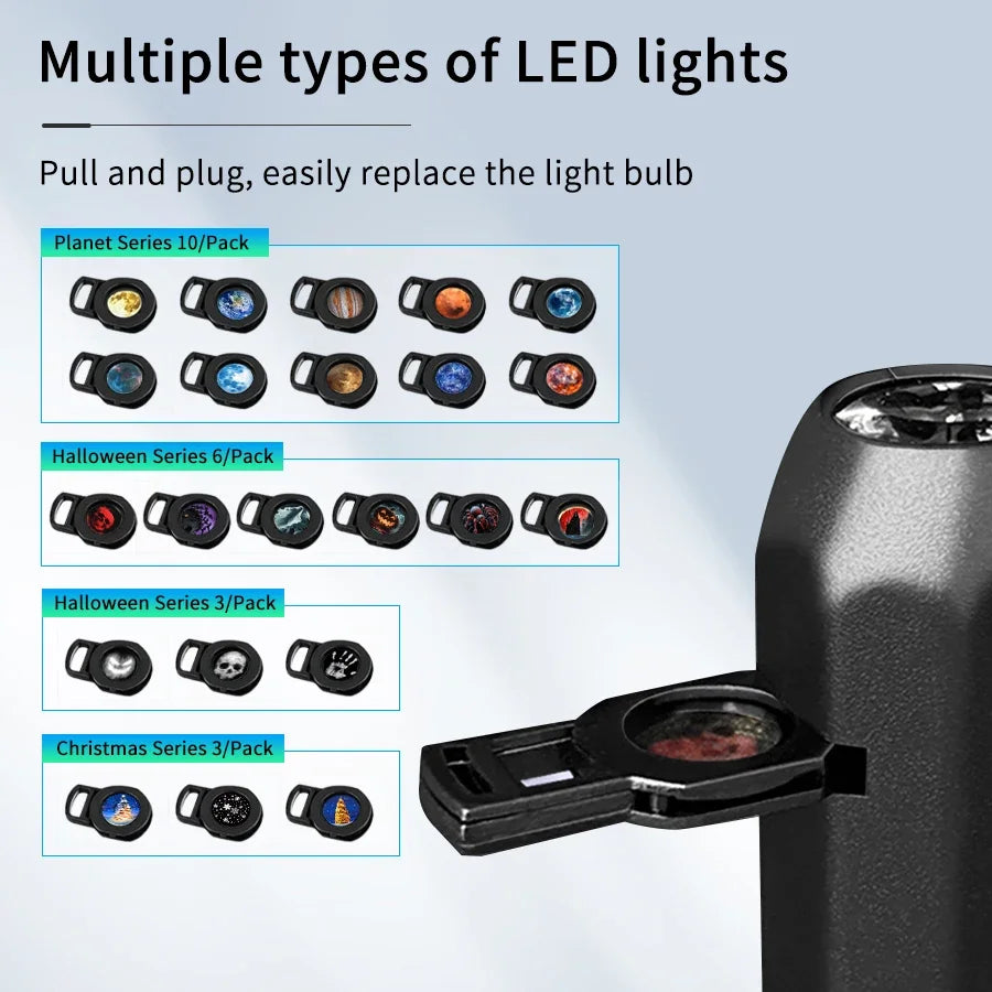 5V USB Plug In Projection Light | Planet Halloween Christmas Ceiling Decoration Lamp